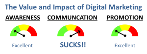 DigitalImpact